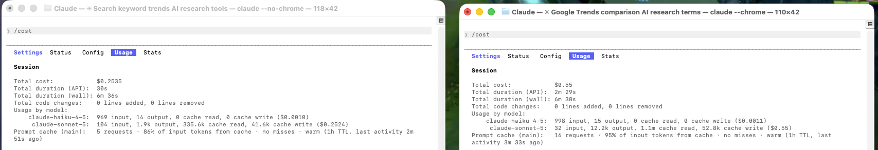 Claude Code usage panels for the Dativue and browser Google Trends runs