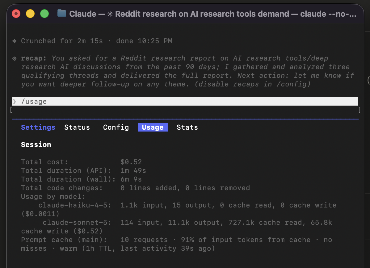 Claude Code usage for the completed Dativue Reddit research